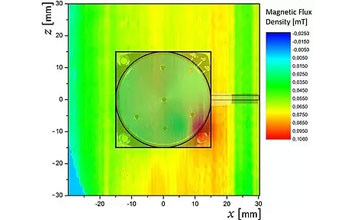 Study of nonmagnetic ceramic motors and rotation stages operating in magnetic fields